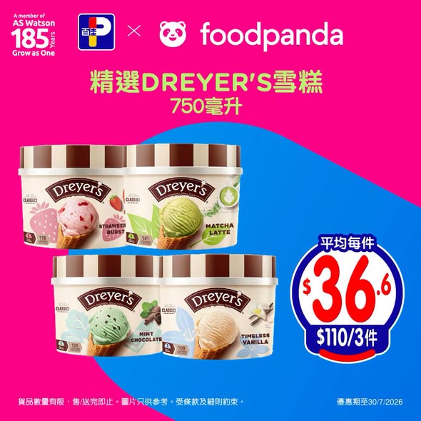 Park'n'Shop — Spend HK$350+ on foodpanda and enter code PNS10 for 10% off. Selected products at bundle prices: sausages HK$55/pc, ice cream HK$36.6/pc, beverages HK$30/pack.